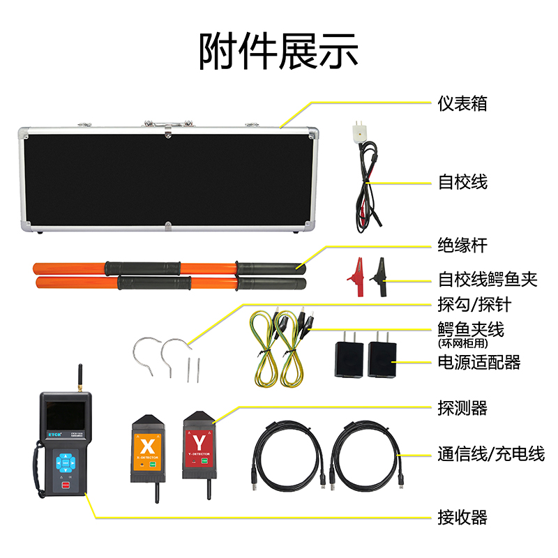 ETCR1500附件展示.jpg