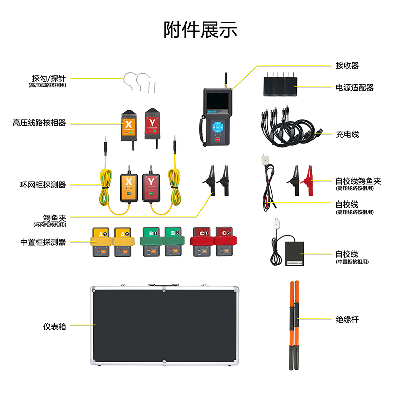 ETCR1560附件展示.jpg