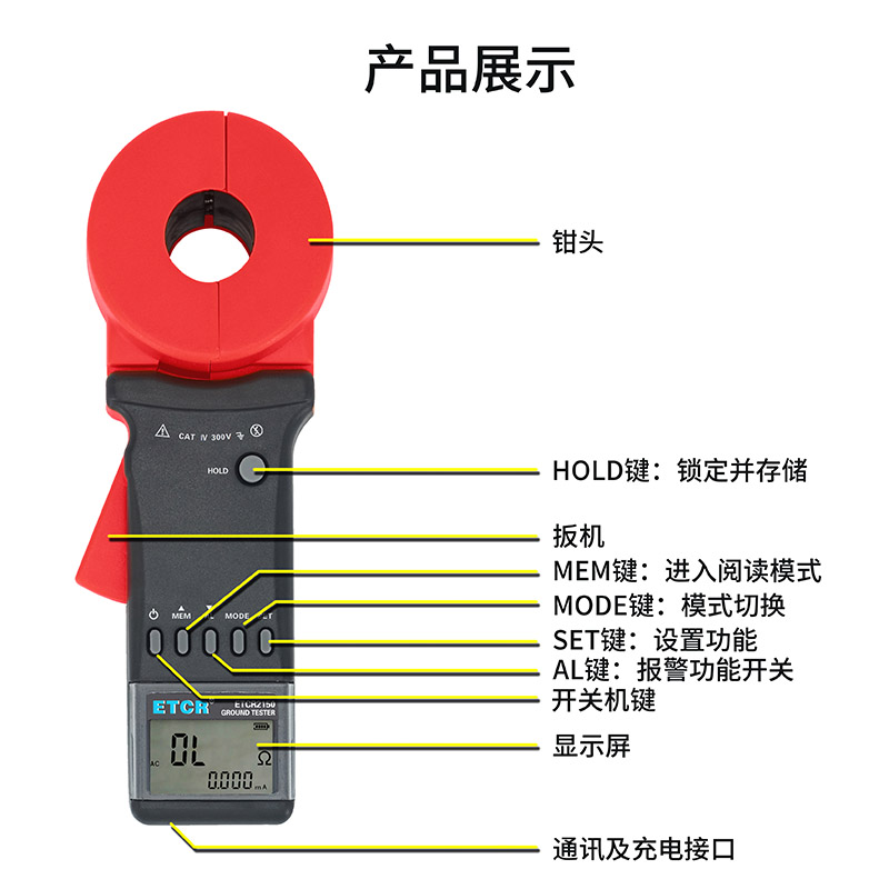 ETCR2150產(chǎn)品展示.jpg