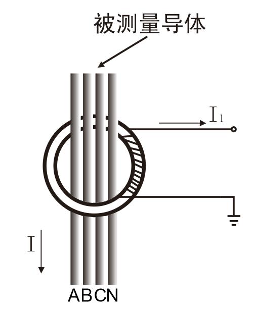 技術(shù)文章3.jpg