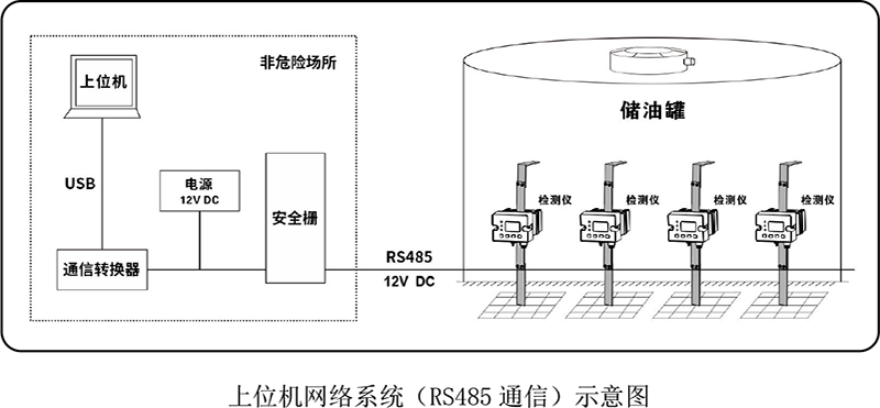 485上位機(jī)800.png