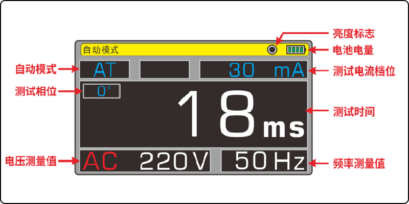 ETCR8640自動界面展示.png